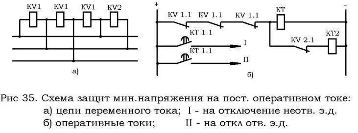 Защита минимального напряжения схема Дифференциальная защита Студопедия