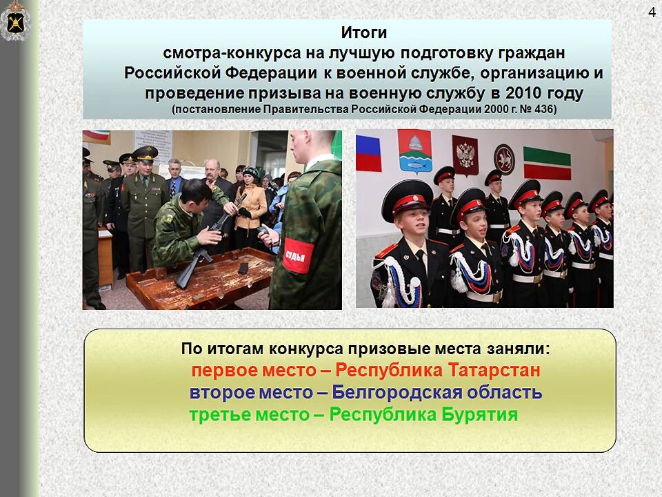 Комплектование вс осуществляется. Комплектование Вооруженных сил РФ. Способы комплектования Вооруженных сил. Порядок комплектования вс РФ. Комплектование Вооруженных сил личным составом.