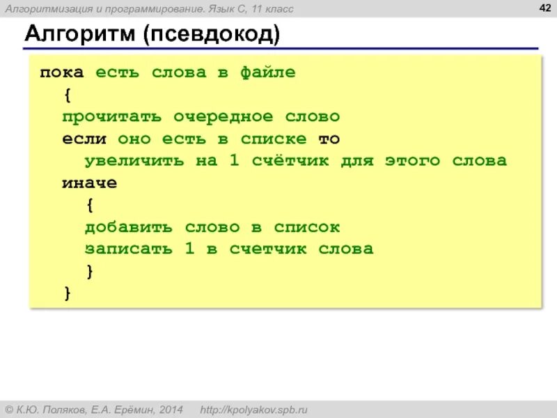 Паскаль программа. Список слов. Комбинация клавиш для пои. Слова с правильным ударением для егэ. Частотный словарь программирование.