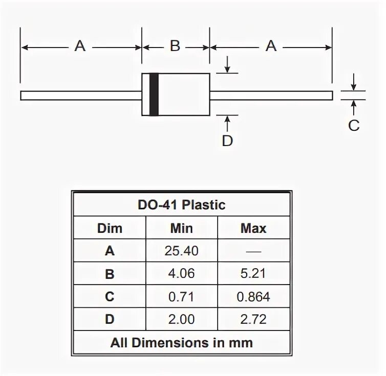 Диод datasheet. Диод 1n5817, даташит. 1n5819 диод. Диод Шоттки 1n5819. Диод pr3002.