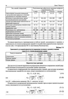 Вероятность разрушения