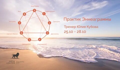 Тест на эннеаграмму