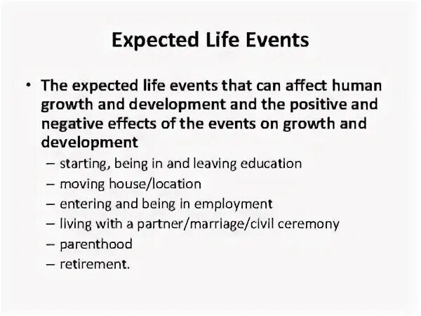 Expected life