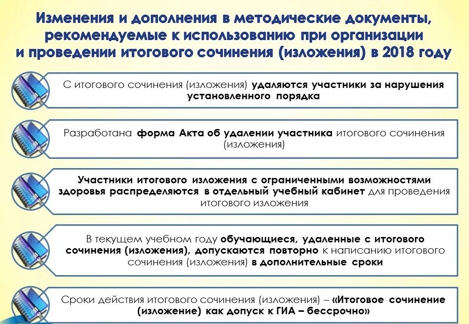 Методические рекомендации к подготовке к егэ. Итоговое сочинение схема проведения. Схема итогового сочинения. Рекомендации для итогового сочинения. Сочинение в 11 классе допуск к ЕГЭ.