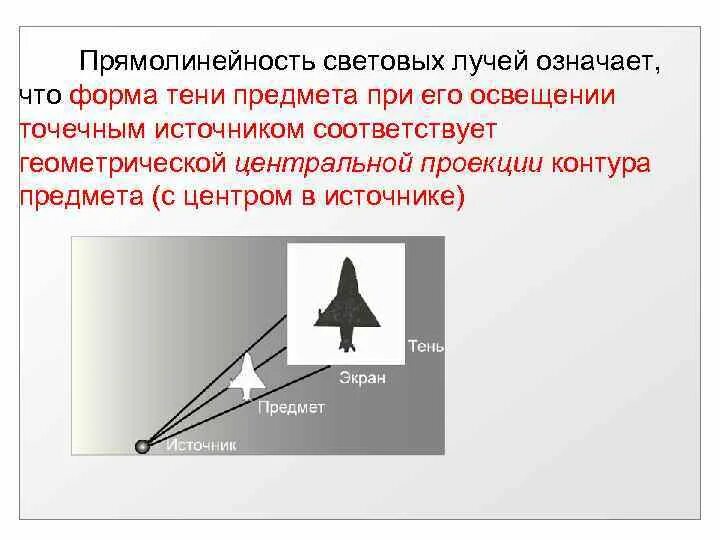 Что значит прямолинейность. Прямолинейность световых лучей. тень точечный источник. тень от предмета. проекция предмета тень.