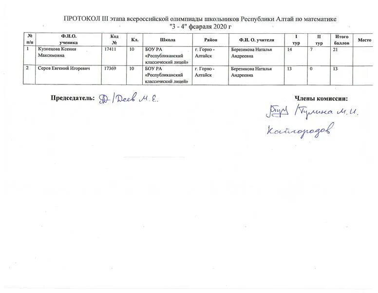 Всероссийская олимпиада о экономике. Всероссийская олимпиада школьников по праву. Протокол всероссийской школьной олимпиады. Протокол о проведении школьного этапа олимпиады по пдд. Региональный этап всероссийской олимпиады школьников 2019-2020.