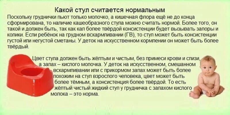 Почему не пришли до 1.5 лет