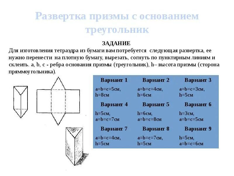 Какие развертки выбрать. Тетрагональная призма развертка. формулы развертки трехгранной призмы. развертка правильной прямой треугольной призмы. призма с основанием квадрат развертка.