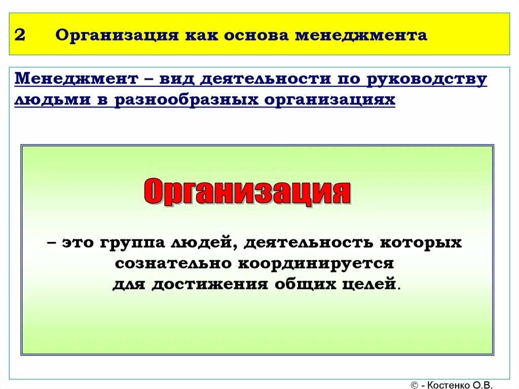 Организация как основа менеджмента. Основы менеджмента организации. Основы менеджмента на предприятии. Основы менеджмента презентация. Организация управления и ее основы