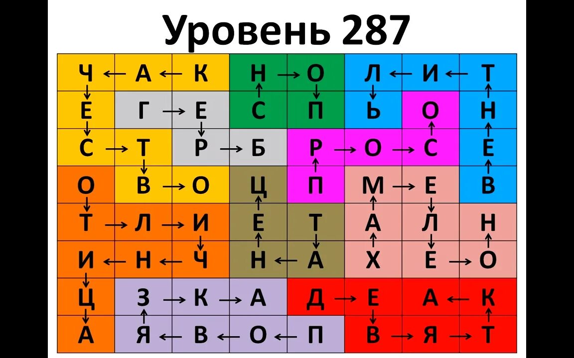 Филворды прохождение. Филворды 287 уровень. Филворды 287 уровень ответы. Филворды 103 уровень ответы. Ответы на игру Филворды уровень 287.