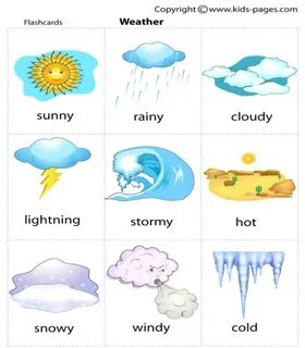 The weather hot and sunny
