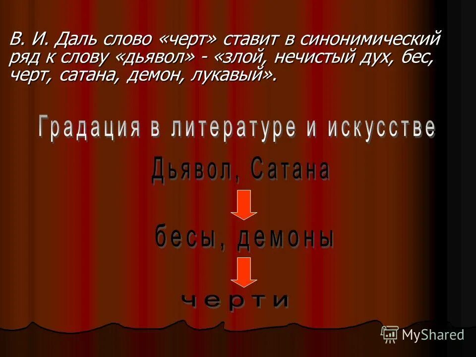 Черта в тексте 4 буквы. Слово чёрт. Слова с словом черт. Слово чёрт плохое слово ?. Черт с ними слова.