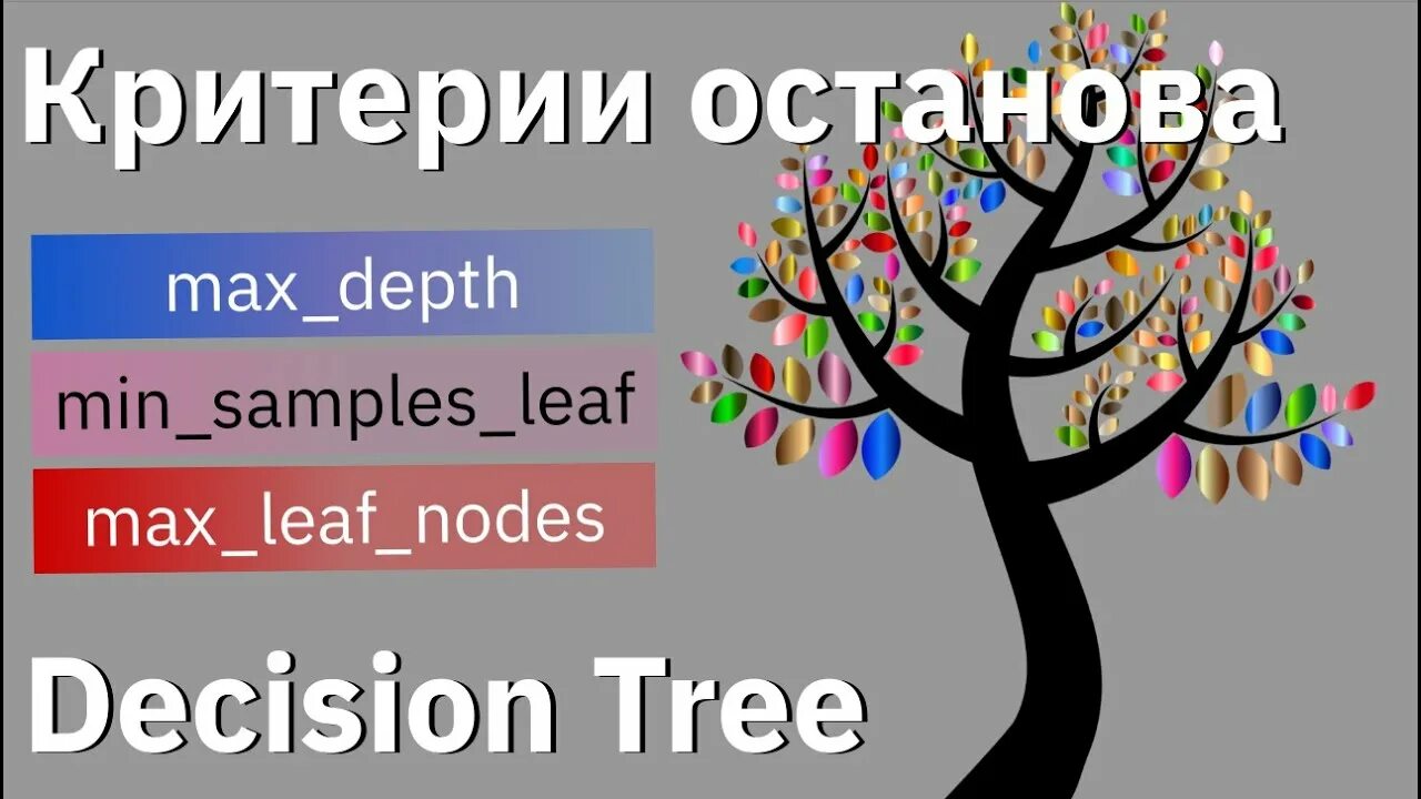 Min samples. Max_leaf_nodes. дерево решений машинное обучение. min_samples_leaf это. тур дерево.