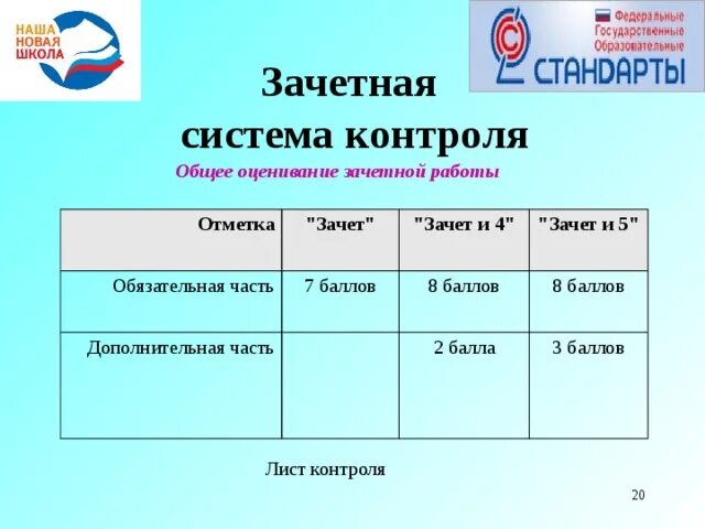 25 задание критерии