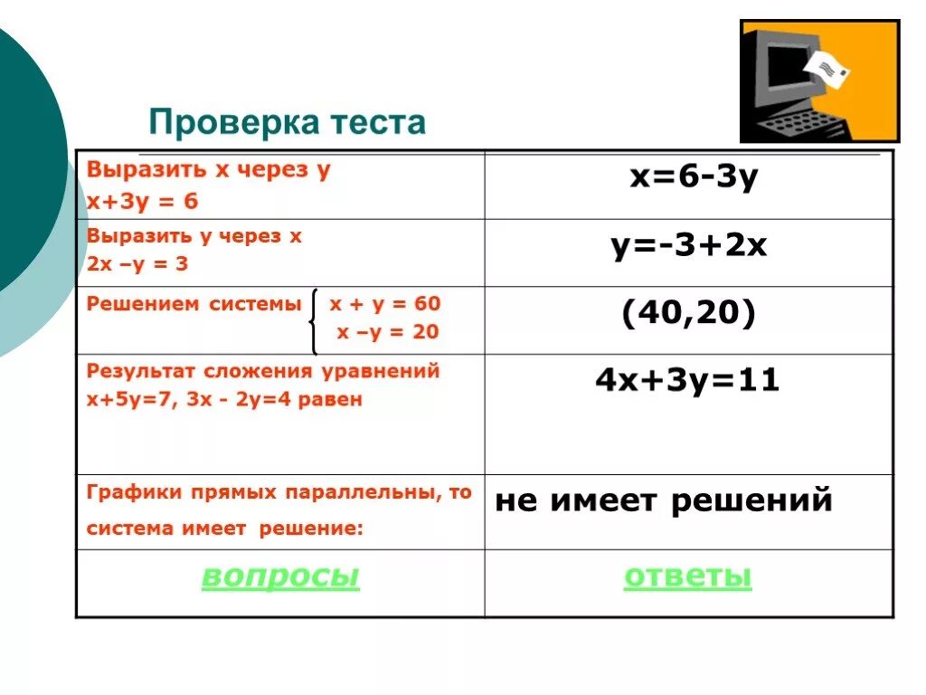 Как выразить х через у. Как выразить y через x. Как выразить y через x в уравнении. Как выразить х из уравнения.