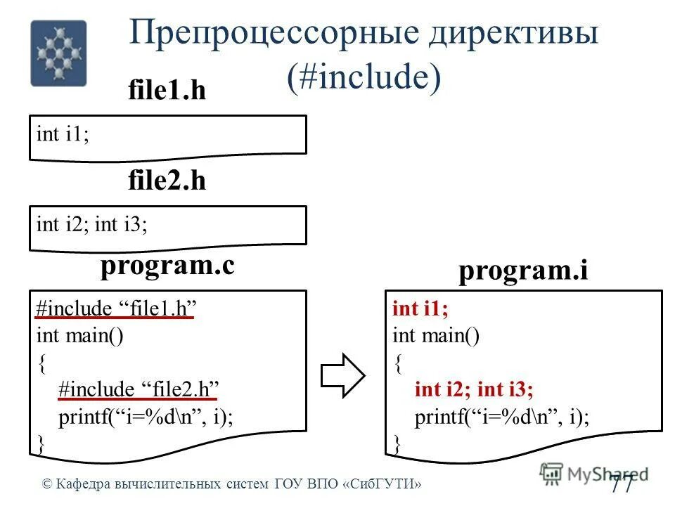 Visual studio fatal error c1853. Include file h. H. Заголовочные файлы с++. Redis синтаксис.