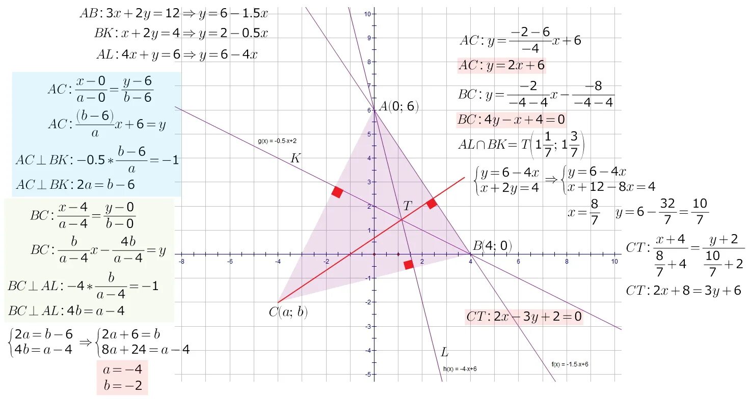 A x x n 2x 6. Уравнение сторон треугольника. Уравнение стороны АВ треугольника. Уравнения сторон АВ И вс. Уравнение сторон треугольника на плоскости.