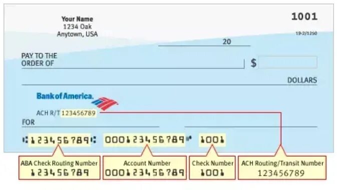 Routing Transit number. Ach routing number что это. Account number routing number. Bank routing number.