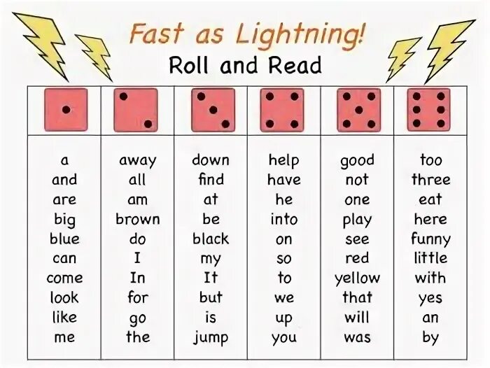 Rolling dice перевод. Roll and read. Roll a dice reading. Roll and read for Kids. Roll the dice and read.