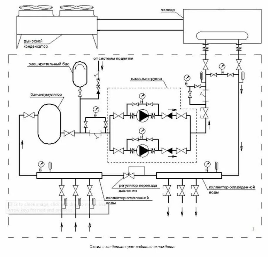 Принцип работы фанкойла. Система чиллер-фанкойл схема. Схема работы чиллер фанкойл принцип. Фанкойл схема подключения воды. Чиллер 5200 схема электрическая.