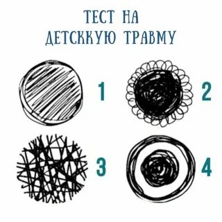 Uquiz травма