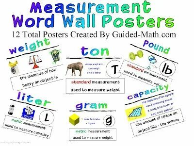 Wordwall 2 grade