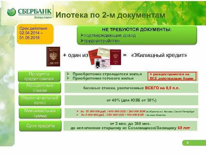 Рефенинсариаоние кредита в сбербанке. Сбербанк ипотека условия. Ипотека по 2м документам. Программы ипотеки Сбербанк. Ипотечное жилищное кредитование документы.