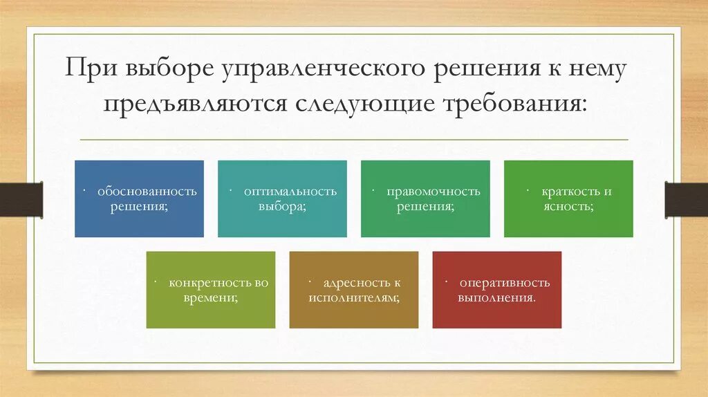 Требования к принятию решений. Требования к управленческим решениям. Управленческие решения. Требования к принятию управленческих решений в менеджменте.