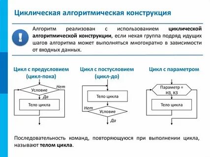 Система способная выполнить действия предписанные алгоритмом называется