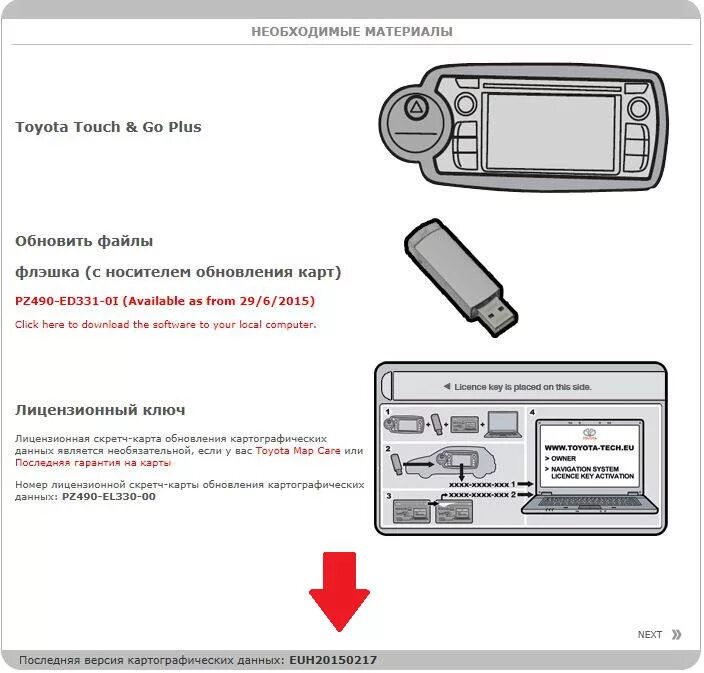 Обновить карты видеорегистратора. Sync 3 обновление. Навител навигатор 3 автоверсия. Navitel re900. Презентации прогород.