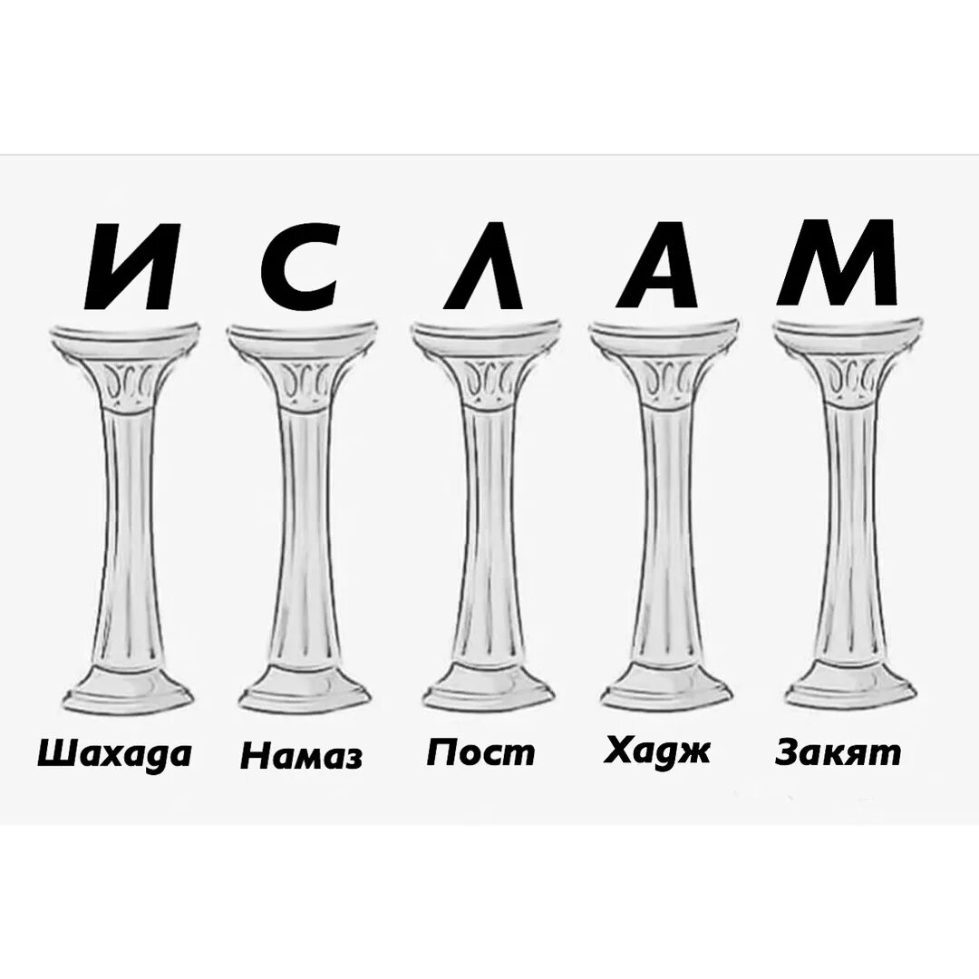 Какие столпы ислама. Столпы ислама. 5 столпов ислама. столпы ислама рисунок. 5 столпов ислама рисунок.