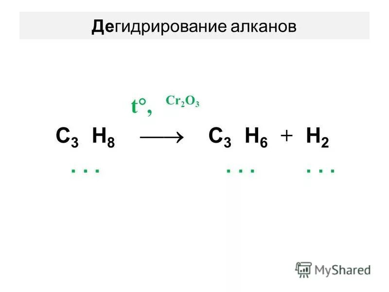 Алканы дегидрирование. Дегидрирование Алеана. Алкан с катализатором cr2o3. Дегидрирование Алеинов. С3н8 алкан