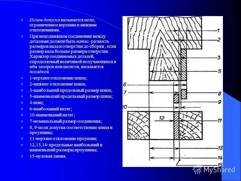 Верхние и нижние показатели артериального давления. Аномалии кровяного давления схема. Допуск отверстия верхне поле. Границы нормы артериального давления верхнее и нижнее. Верхнее и нижнее давление.