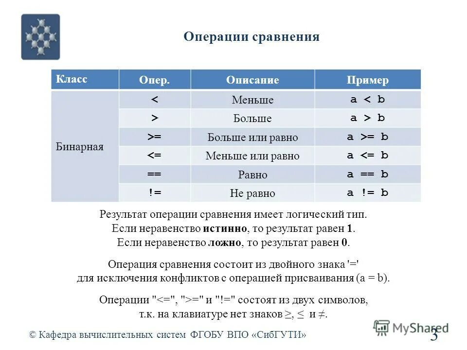 3 операции сравнения