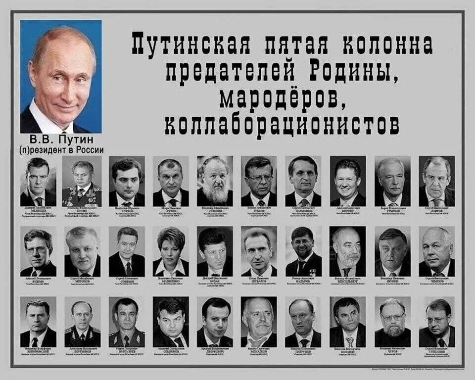 Пятая колонна что это. Путинская пятая колонна. Список предателей КПСС.