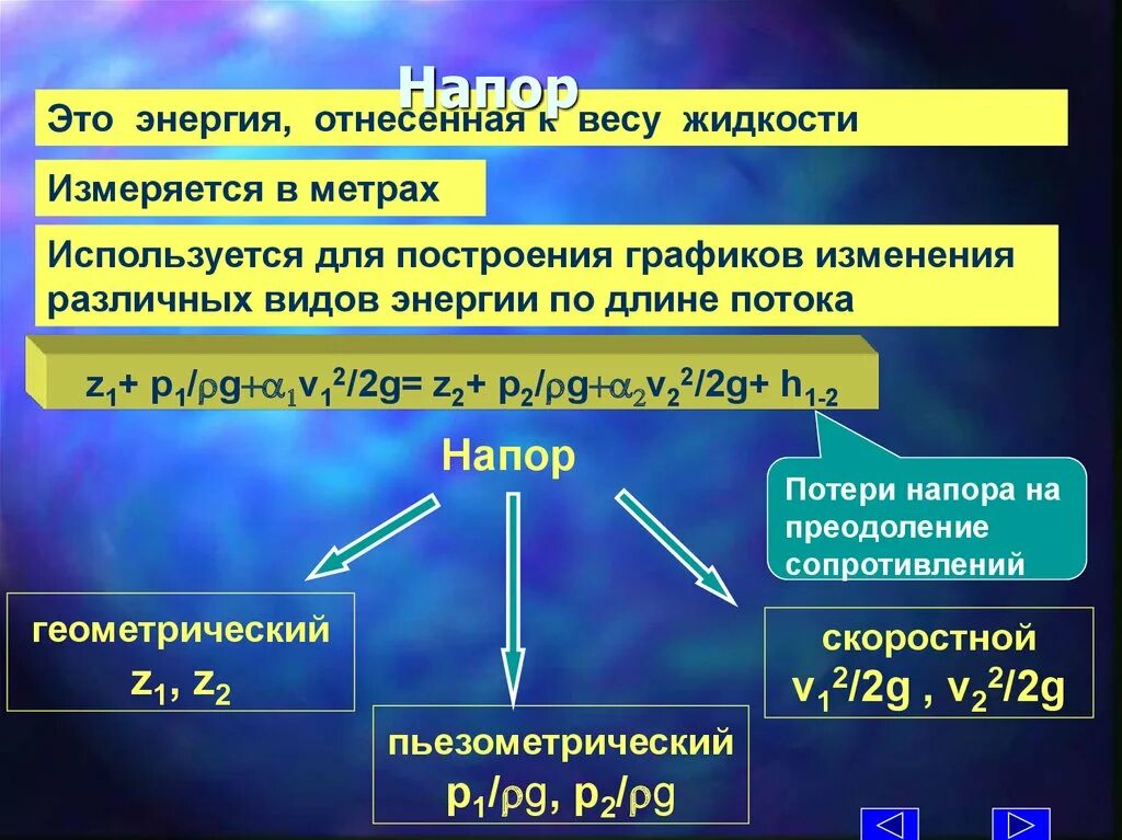 Напор. Напор насоса единица измерения. В чем измеряется давление насоса. Напор гидравлика.