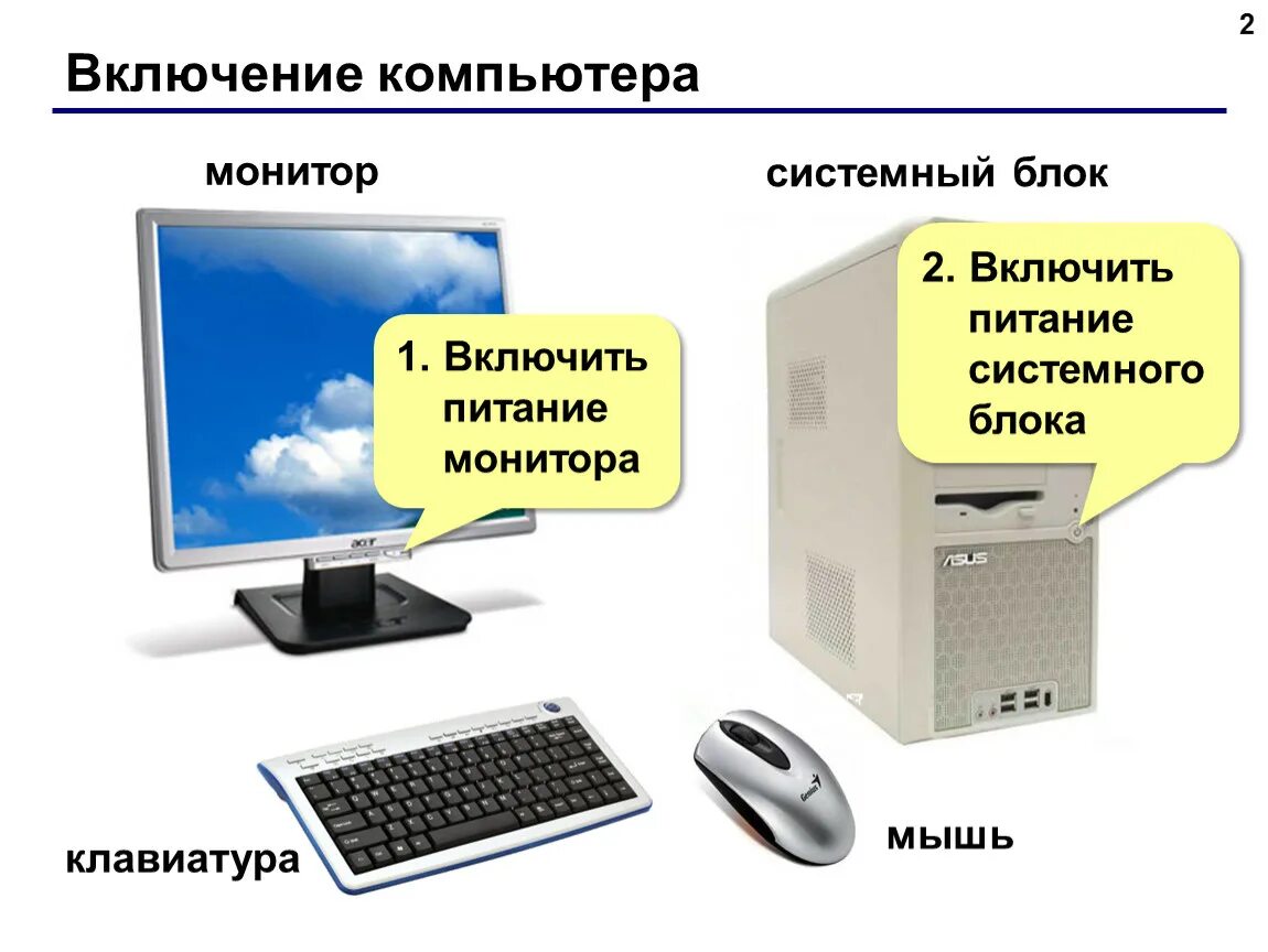 Где поработать на компьютере. Включение компьютера. Системный блок монитор клавиатура мышь. Порядок включения персонального компьютера. Как включается компьютер.