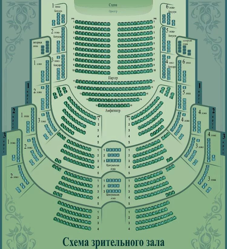 Схема зала театра оперы и балета Казань. Оперный театр Казань схема зала. Театр Мусы Джалиля Казань схема зала. Схема зрительного зала в театре оперы и балета Казань. Местоположение театра