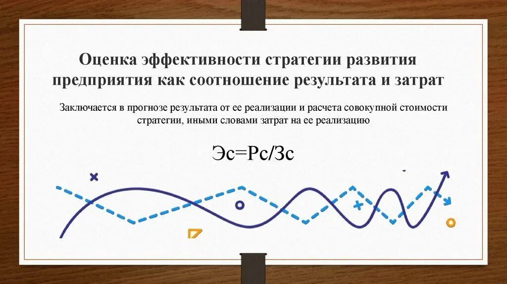 Эффективность стратегии предприятия. Оценка эффективности стратегии. Оценка эффективности стратегии организации. Оценка результативности стратегии. Показатели эффективности стратегии.