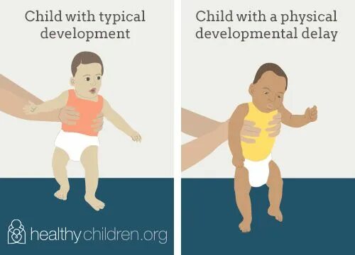 Physical development is. Motor development child. motor development.