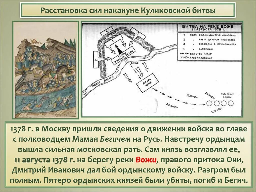 Когда была битва на реке вожа. 1378 год битва на реке воже. битва на воже 1378.
