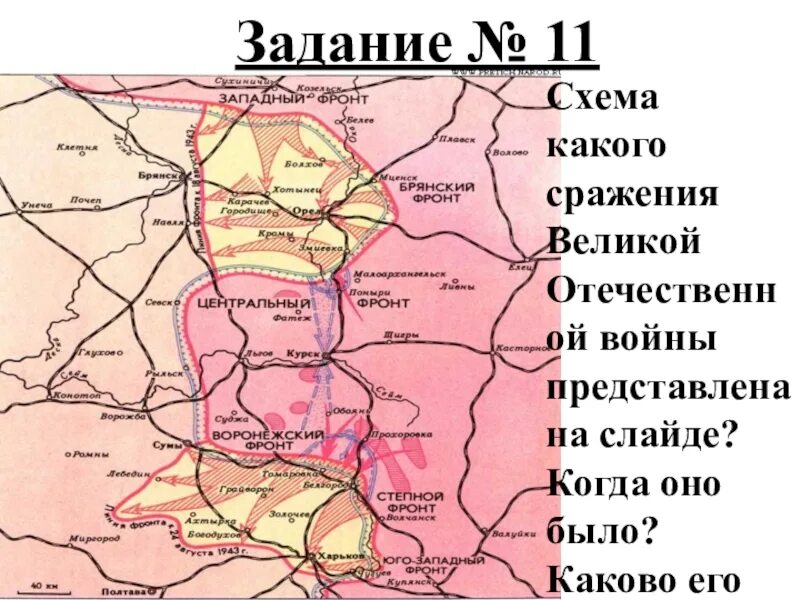 Центральный фронт великой отечественной войны. Центральный фронт Брянский фронт. Центральный фронт боевой путь. Центральный Западный и Восточный фронт.