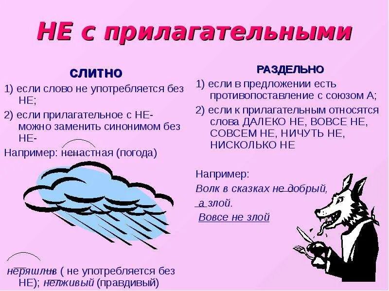 Замените прилагательное синонимом. Прилагательное не употребляется без не. Прилагательное без не не употребляется примеры. Прилагательные которые не употребляются без не примеры. Если без не не употребляется.