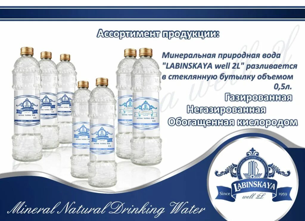 Состав природной минеральной воды. Лабинская вода. Природная минеральная вода «Лабинская». Минералка Лабинская. Состав минеральной воды Лабинская.