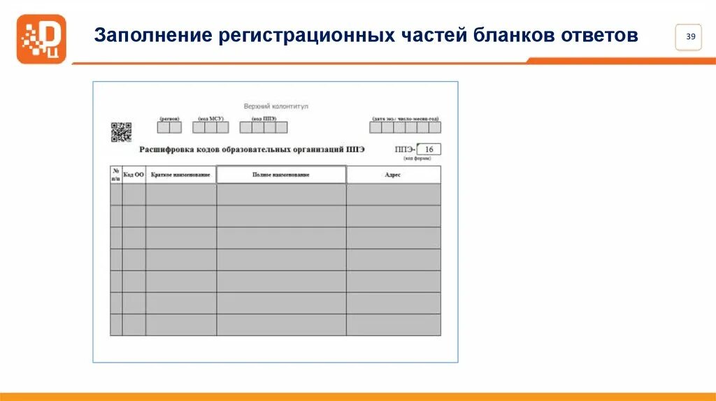 «Расшифровка кодов образовательных организаций»;. Форма ППЭ 16. Расшифровка кодов образовательных организаций ППЭ. Журнал ППЭ.