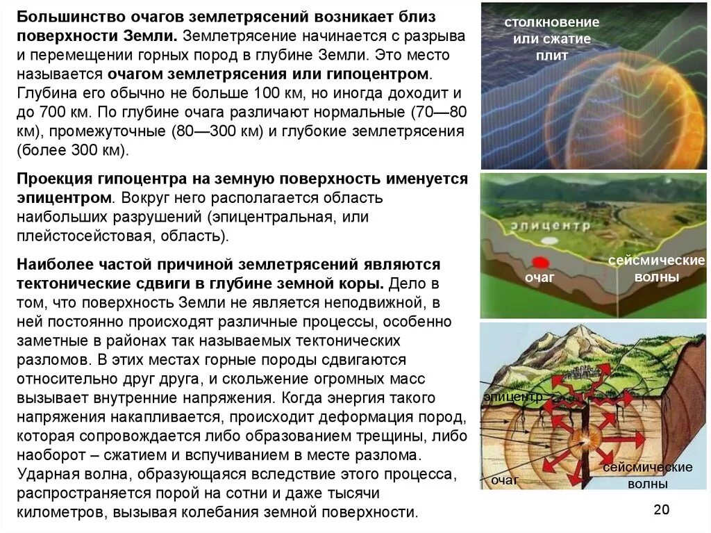 Как называется очаг землетрясения. Сейсмические волны землетрясения. Очаг землетрясения возникает. Глубина очага землетрясения. Сейсмические волны при землетрясениях.