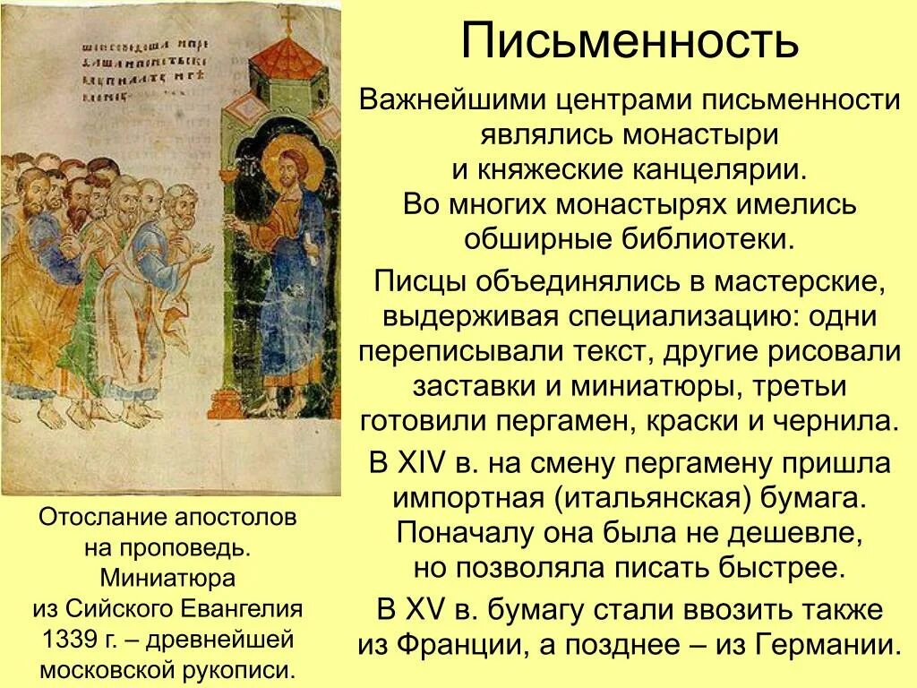 Русская литература 13 14 века. Русская культура XIV – XV ВВ.. Культура Руси 13-14 века. Русская культура XIII-XV веков.. Культура 13 15 веков.