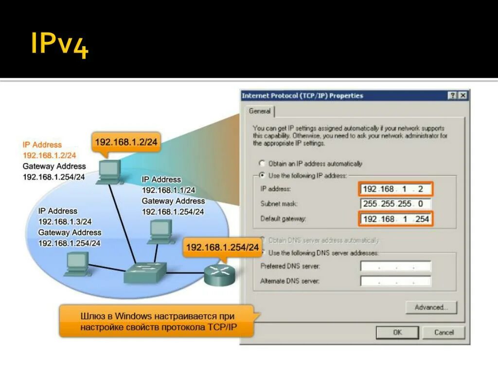 Gateway IP address что это. Gateway учебник a1. IP Mask Gateway. Prolink pwh2004 Gateway IP address. Gateway address