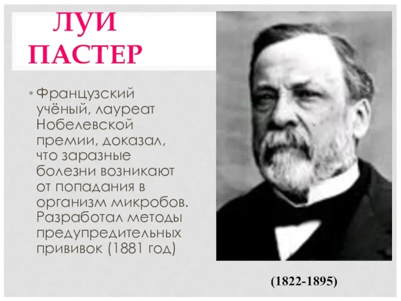 Луи Пастер открытия Нобелевской премии. Лауреат Нобелевской премии Луи Пастер 200 лет. Нобелевские лауреаты по биологии. Ученые Нобелевские лауреаты.