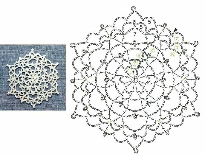 снежинка ариэль крючком схема. снежинки виктории гуль схемы. схема снежинка ариэль крючком схемы. виктория гуль снежинки с описанием. ариэль снежинка снежинка крючком.